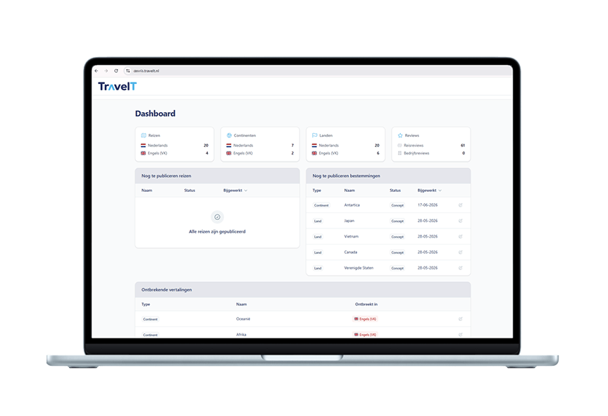 TravelT dashboard